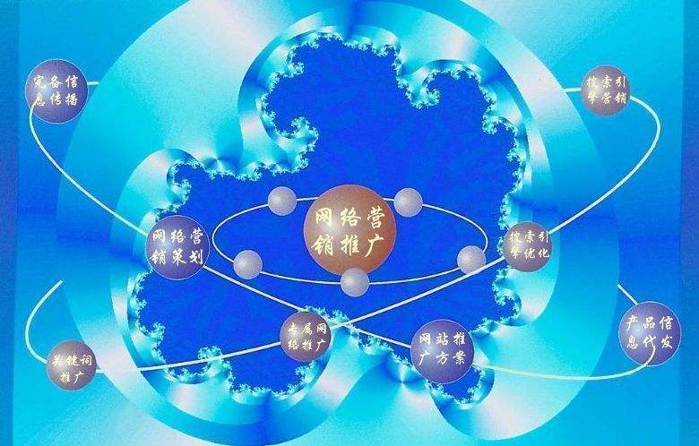 茅箭新媒体运营企业需要掌握的网络推广技巧有哪些